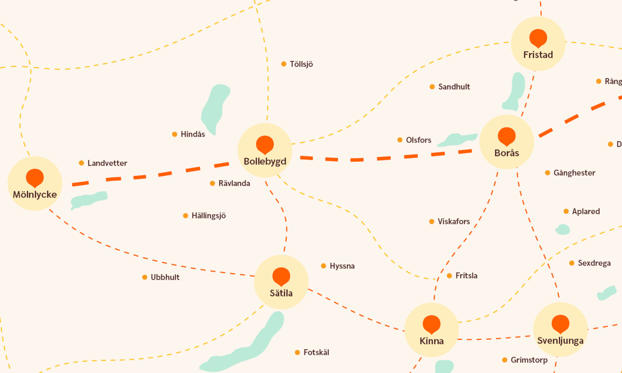 Din idé kan bli verklighet i vårens ansökningsperiod!